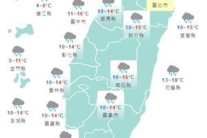 寒流低溫谷底已過！週三冷空氣接力報到　回暖時間出爐