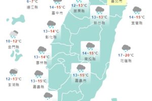 還沒下完！鋒面通過「今雨更大、更濕冷」　網哀號：快發霉了