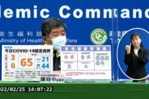新增１死亡！本土+3「2例在雙北」　境外飆65例