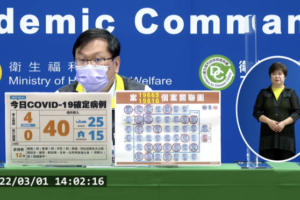 今「本土＋4、境外＋40」　桃幼兒園鏈再加3