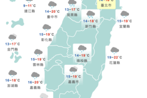 再忍一天！「降溫＋降雨」低溫恐探10度　明起轉晴回溫