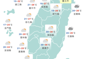 好天氣掰掰！明午後變天「雨彈連炸兩天」　下週鋒面再報到