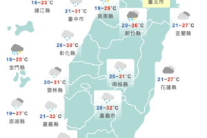 雨彈來襲！明北部高溫暴跌7度　氣象達人：冬衣先別收