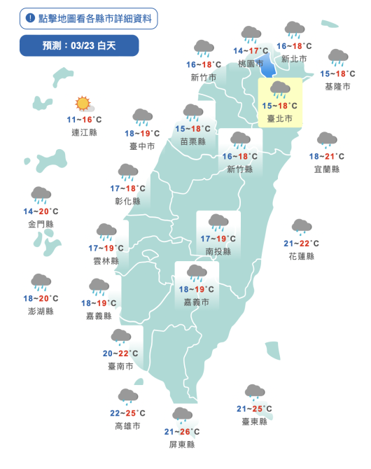 今明「又濕又冷」！週五轉晴回溫　週末再變天