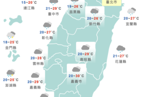 明起變天！今高溫上看30度　清明連假「先濕後乾」