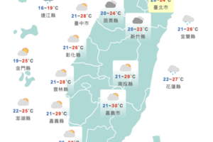 越晚雨越大！北台灣午後變天　連假天氣「2壞2好」