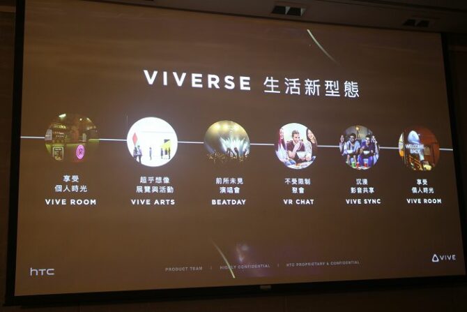 建構元宇宙的嶄新開放式平台　HTC VIVE 推出 VIVERSE 全新產品及體驗