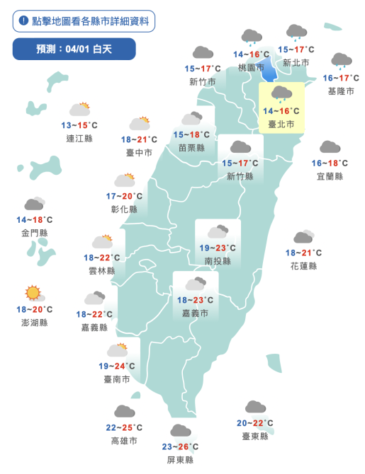 週末又濕又冷！清明後回溫轉晴　氣象專家：好天氣至少一週