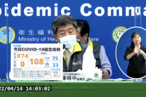 今本土874例、境外108例　即日起調整輕重症分流收治條件
