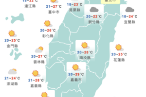又濕又冷！北部低溫回到1字頭　下週一東北風再報到