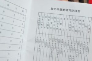黃子佼翻愛妻高中校刊　男神許光漢「青澀照」意外曝光