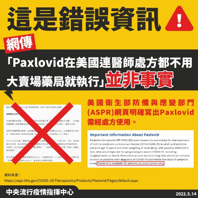 CDC澄清:網傳美國輝瑞新冠口服抗病毒藥物Paxlovid，不需醫師處方箋可於大賣場購買並非事實