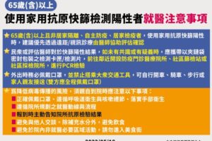 衛福部公布 65歲以上使用快篩試劑檢測陽性民眾就醫注意事項