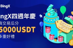 知名交易所迎來四週年慶 持續深化全球社群影響