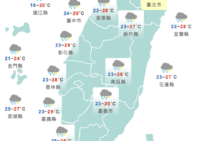 白天高溫飆31度午後變天　明起雨彈開炸「越晚雨越大」