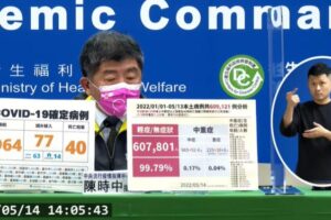 今本土新增63964例、77例境外移入及40死  5/16起開放部分對象接種第二次追加劑