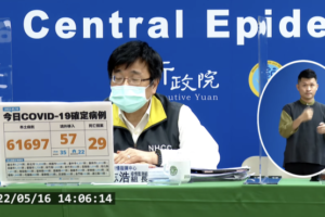 今本土+6萬1697例、境外+57例　新增29死「16例沒打疫苗」
