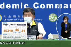 本土病例突破8萬！今本土+85310、境外+46　新增41死