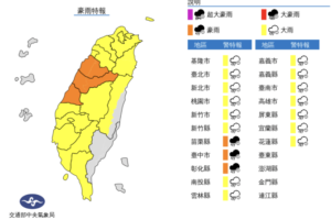清晨雨炸全台！18縣市發布豪雨、大雨特報　下週「進入初夏」