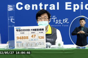 雙創新高！本土+94808、新增126死亡　境外47例