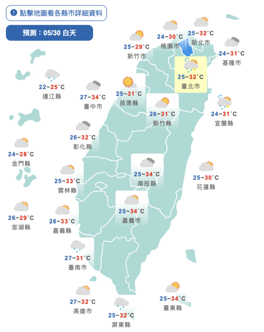 做好防曬！今高溫飆35度　明鋒面接近再變天