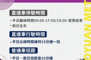 機捷乘客人數持續下滑！28日起直達車平日離峰、假日全時段不運行