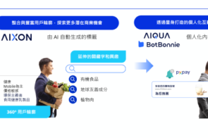 Appier 攜手全聯推 OMO 數位策略，強化數據分析、數據化行銷與銷售