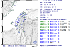 規模6.1地震狂搖！「台北4區」特別晃　氣象局揭原因
