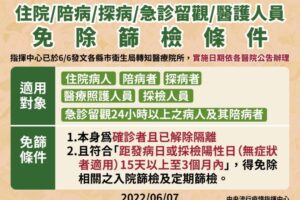 陪病、探病條件鬆綁！六類人進醫院免篩檢
