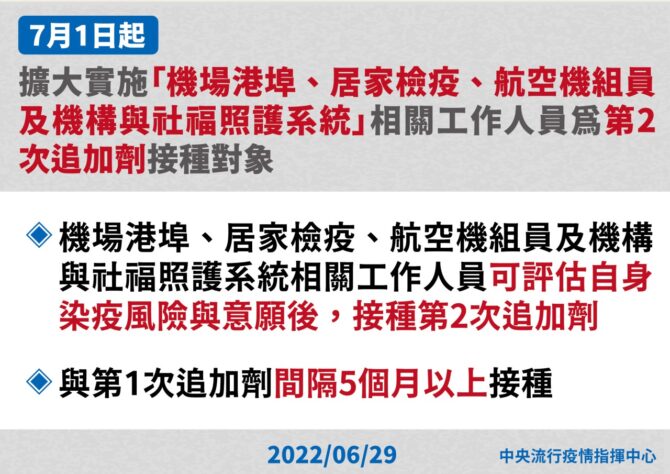 機組員、社福人員等4類對象開放打第4劑　7/1起可接種