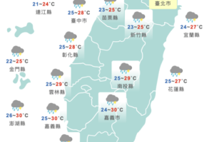 好天氣再等等！鋒面報到降雨降溫　週日雨過天晴