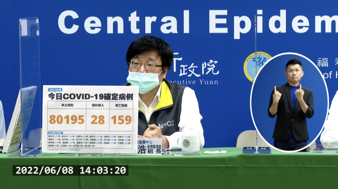 新冠肺炎今本土增80195例、境外28例以及新增159例死亡