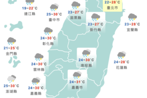 雨要停了！明起鋒面逐漸北移降雨趨緩　陽光露臉時間曝光　