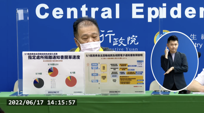 自主疫調系統優化　52萬確診者尚未自主回報