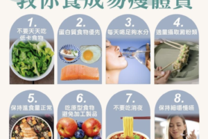 如何養成「易瘦體質」？營養師教8招：不能天天吃低卡