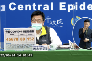 今本土+45678、境外+89　新增152例死亡