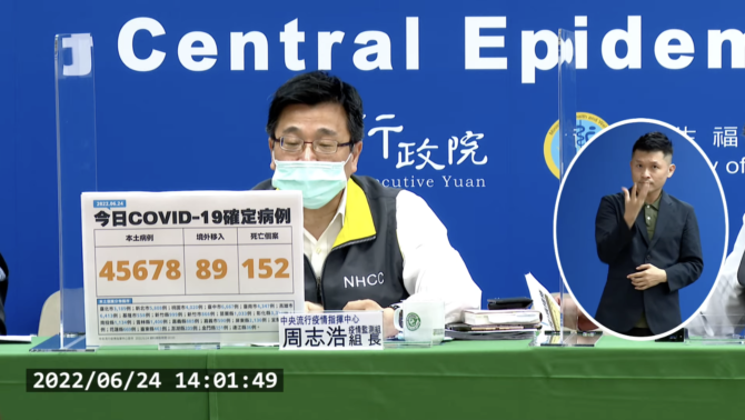 今本土+45678、境外+89　新增152例死亡