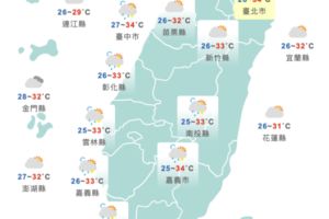 低壓影響週末雨勢大　氣象專家：不排增強為輕颱