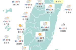 芙蓉颱風估今天生成　對台影響曝光