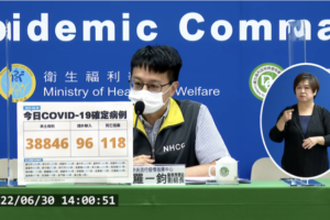 今本土+38846、境外+96　新增118例死亡
