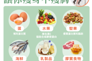 吃對東西很重要！營養師列「6大食材」瘦身不瘦胸