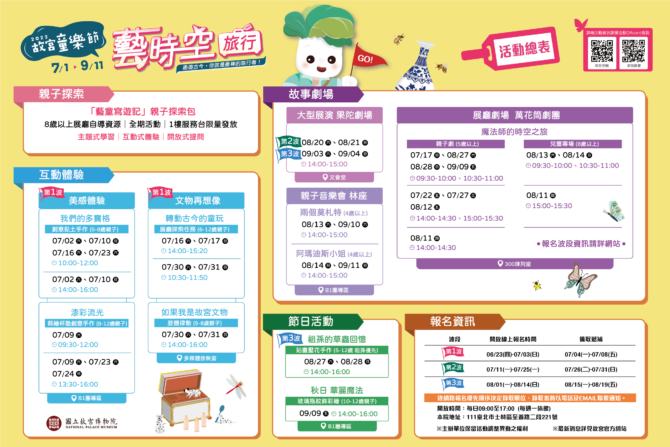 免費親子活動：「2022故宮童樂節」與孩子展開藝術文物之旅！