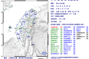 狂晃2分鐘！09:05規模6.0地震全台有感　最大震度花蓮5級