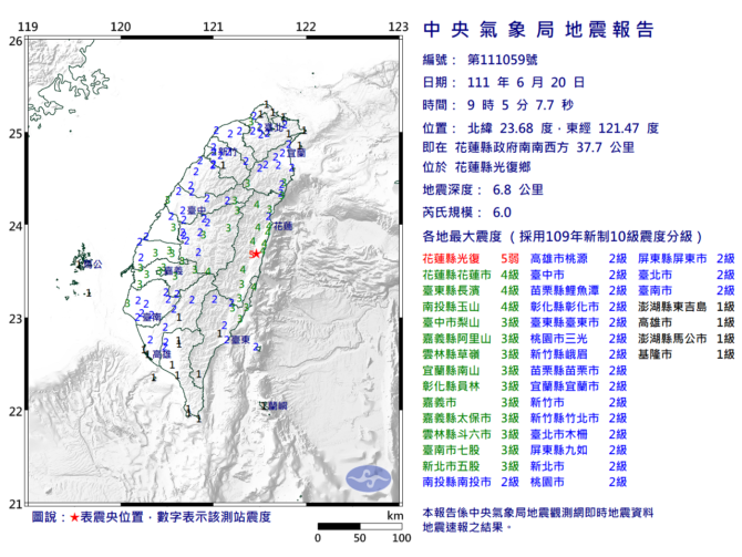 狂晃2分鐘！09:05規模6.0地震全台有感　最大震度花蓮5級