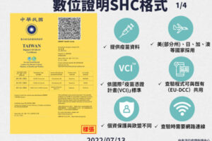疫苗護照系統明更新！「數位健康證明」符合美、日、加、澳入境規格