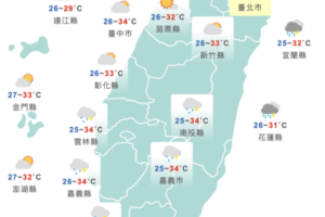 艾利颱風生成！雙颱包夾台灣　全台雨彈轟炸