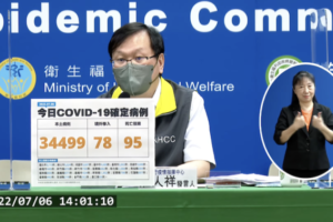 今本土+34499、境外+78　新增95例死亡