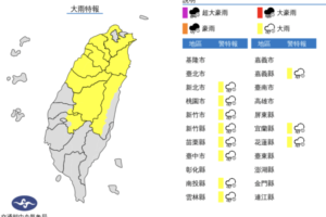 下班注意！午後雨彈來了　全台11縣市大雨特報