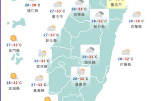 水氣增加！明起連下五天雨　防午後劇烈天氣