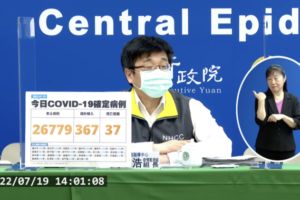 今本土+26779、境外+367　新增37例死亡